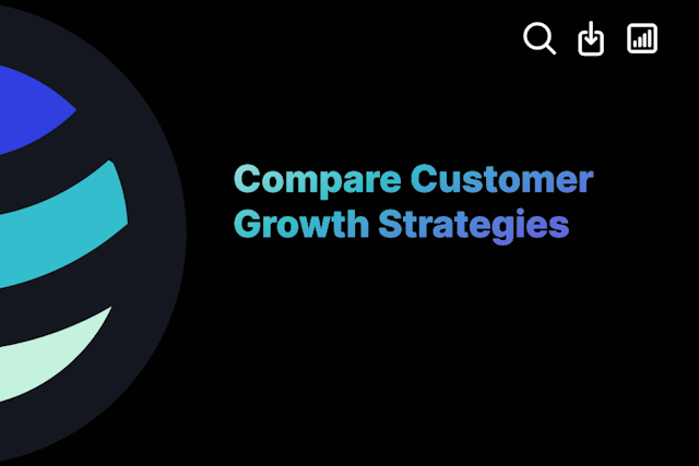 Compare Customer Growth Strategies
