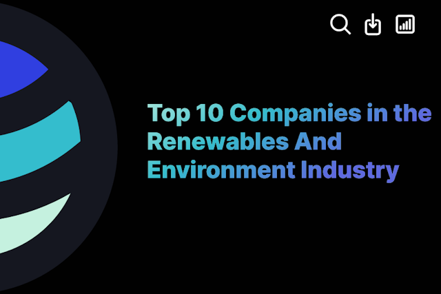 Top 10 Companies in the Renewables And Environment Industry